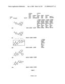 METHODS AND COMPOSITIONS FOR TREATING DISORDERS diagram and image