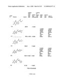 METHODS AND COMPOSITIONS FOR TREATING DISORDERS diagram and image