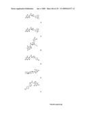 METHODS AND COMPOSITIONS FOR TREATING DISORDERS diagram and image