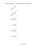 METHODS AND COMPOSITIONS FOR TREATING DISORDERS diagram and image