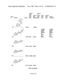 METHODS AND COMPOSITIONS FOR TREATING DISORDERS diagram and image