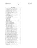 METHODS AND COMPOSITIONS FOR TREATING DISORDERS diagram and image