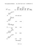 METHODS AND COMPOSITIONS FOR TREATING DISORDERS diagram and image