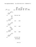 METHODS AND COMPOSITIONS FOR TREATING DISORDERS diagram and image