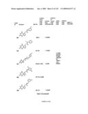 METHODS AND COMPOSITIONS FOR TREATING DISORDERS diagram and image