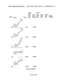 METHODS AND COMPOSITIONS FOR TREATING DISORDERS diagram and image