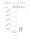 METHODS AND COMPOSITIONS FOR TREATING DISORDERS diagram and image