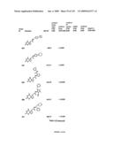 METHODS AND COMPOSITIONS FOR TREATING DISORDERS diagram and image