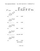 METHODS AND COMPOSITIONS FOR TREATING DISORDERS diagram and image