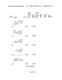 METHODS AND COMPOSITIONS FOR TREATING DISORDERS diagram and image