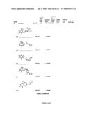 METHODS AND COMPOSITIONS FOR TREATING DISORDERS diagram and image