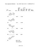 METHODS AND COMPOSITIONS FOR TREATING DISORDERS diagram and image