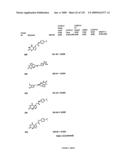 METHODS AND COMPOSITIONS FOR TREATING DISORDERS diagram and image