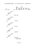 METHODS AND COMPOSITIONS FOR TREATING DISORDERS diagram and image