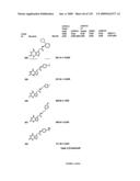 METHODS AND COMPOSITIONS FOR TREATING DISORDERS diagram and image