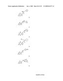 METHODS AND COMPOSITIONS FOR TREATING DISORDERS diagram and image