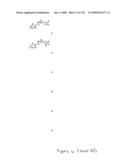 METHODS AND COMPOSITIONS FOR TREATING DISORDERS diagram and image