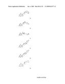 METHODS AND COMPOSITIONS FOR TREATING DISORDERS diagram and image
