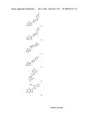 METHODS AND COMPOSITIONS FOR TREATING DISORDERS diagram and image