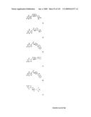 METHODS AND COMPOSITIONS FOR TREATING DISORDERS diagram and image
