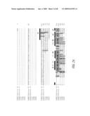 Protein Kinase Inhibitors diagram and image