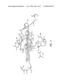 Protein Kinase Inhibitors diagram and image