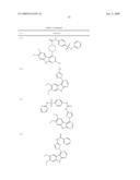 Protein Kinase Inhibitors diagram and image