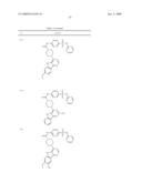 Protein Kinase Inhibitors diagram and image