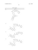 Protein Kinase Inhibitors diagram and image