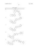 Protein Kinase Inhibitors diagram and image