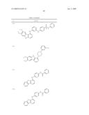 Protein Kinase Inhibitors diagram and image