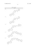 Protein Kinase Inhibitors diagram and image