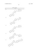 Protein Kinase Inhibitors diagram and image