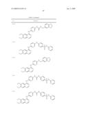 Protein Kinase Inhibitors diagram and image