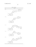 Protein Kinase Inhibitors diagram and image