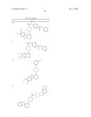 Protein Kinase Inhibitors diagram and image