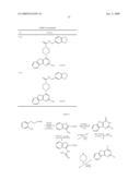 Protein Kinase Inhibitors diagram and image