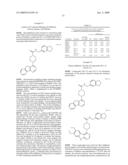 Protein Kinase Inhibitors diagram and image