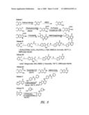 Protein Kinase Inhibitors diagram and image