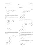 Protein Kinase Inhibitors diagram and image