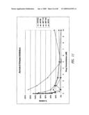 Protein Kinase Inhibitors diagram and image