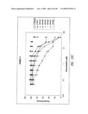 Protein Kinase Inhibitors diagram and image