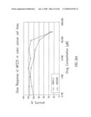 Protein Kinase Inhibitors diagram and image