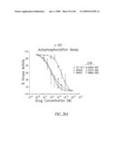 Protein Kinase Inhibitors diagram and image