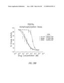 Protein Kinase Inhibitors diagram and image