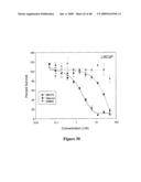 Protein Kinase Inhibitors diagram and image