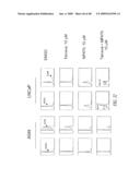 Protein Kinase Inhibitors diagram and image