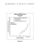 Protein Kinase Inhibitors diagram and image