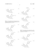 Protein Kinase Inhibitors diagram and image