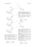 Protein Kinase Inhibitors diagram and image